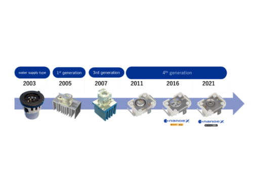 Panasonic supera los 100 millones de unidades de dispositivos nanoe™ enviadas en todo el mundo